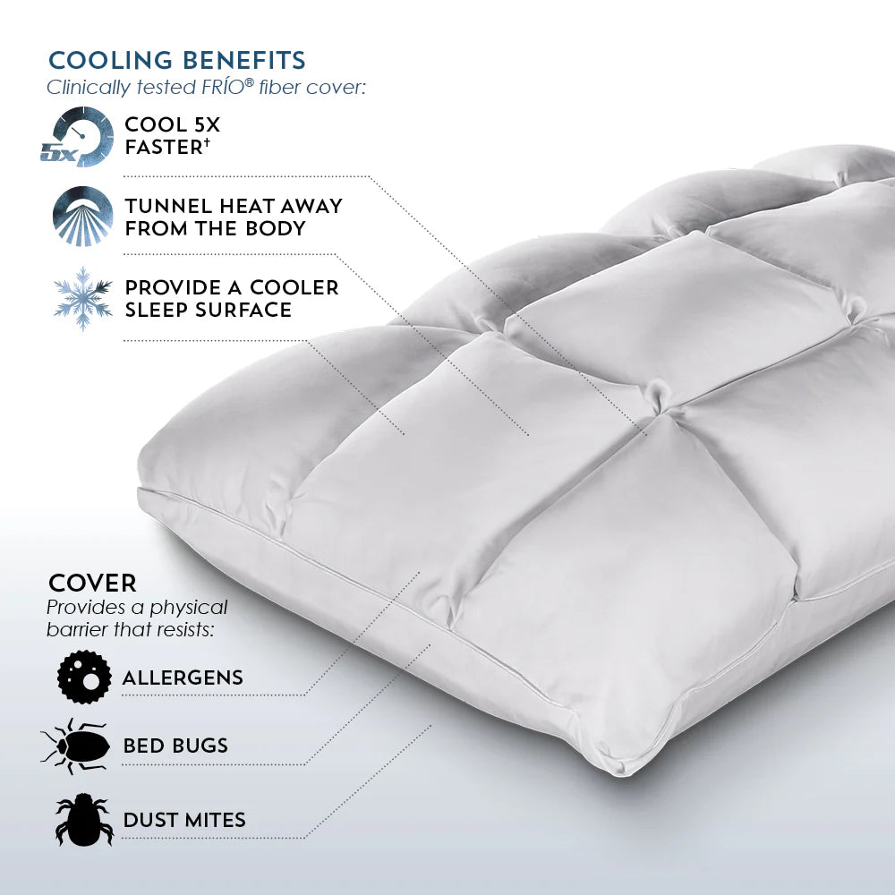 Sub-0 SoftCell Cooling Memory Foam Pillow by PureCare