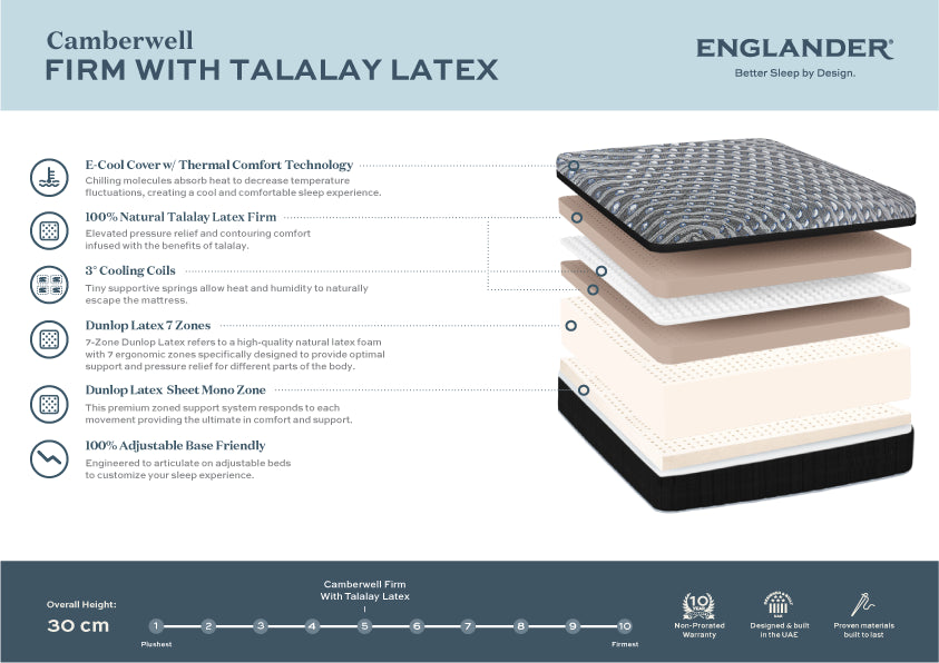Camberwell with Talalay Latex Mattress by Englander