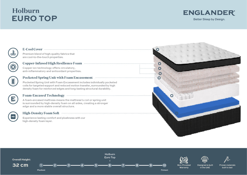 Holburn Euro Top Mattress by Englander