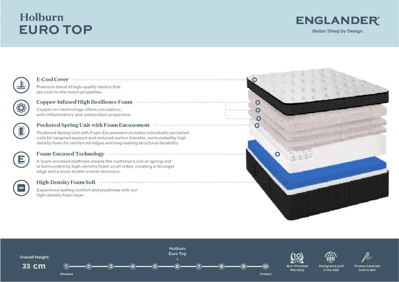 Holburn Euro Top Mattress by Englander