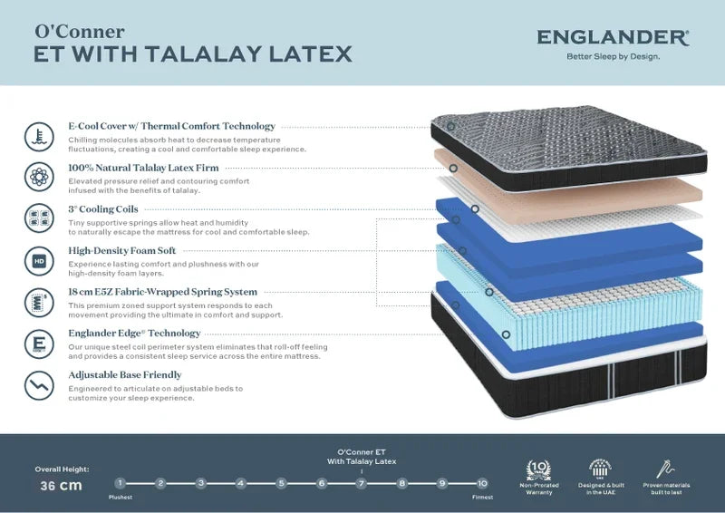 O’Conner Euro Top Mattress by Englander