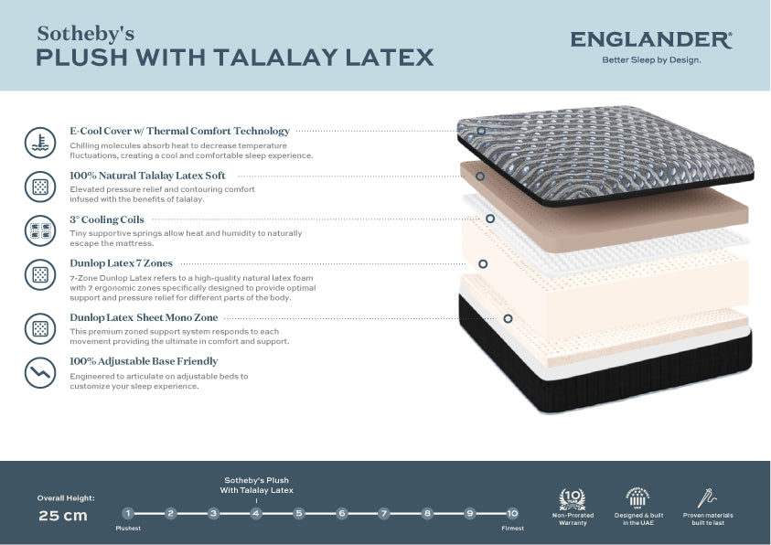 Sotheby's Talalay Latex Mattress by Englander