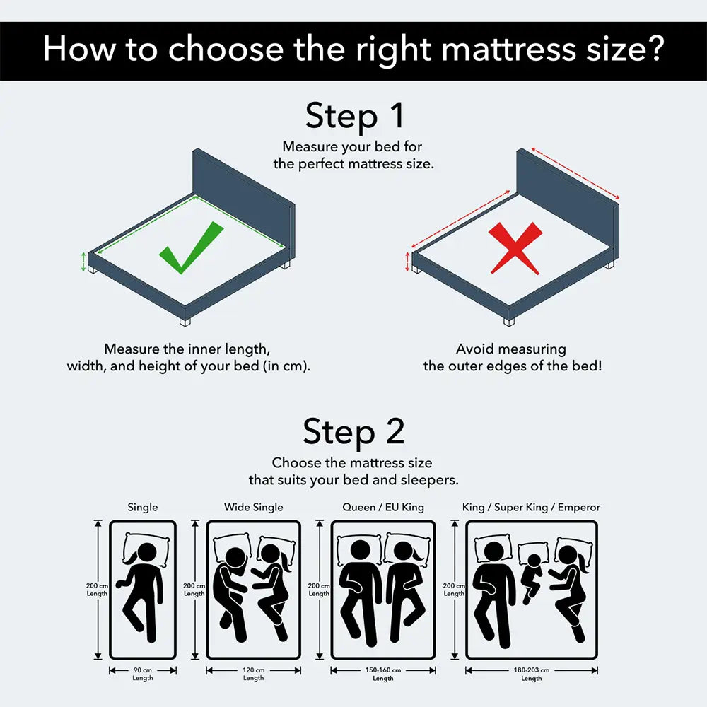 Mattress Size Guide - How to choose the right mattress size