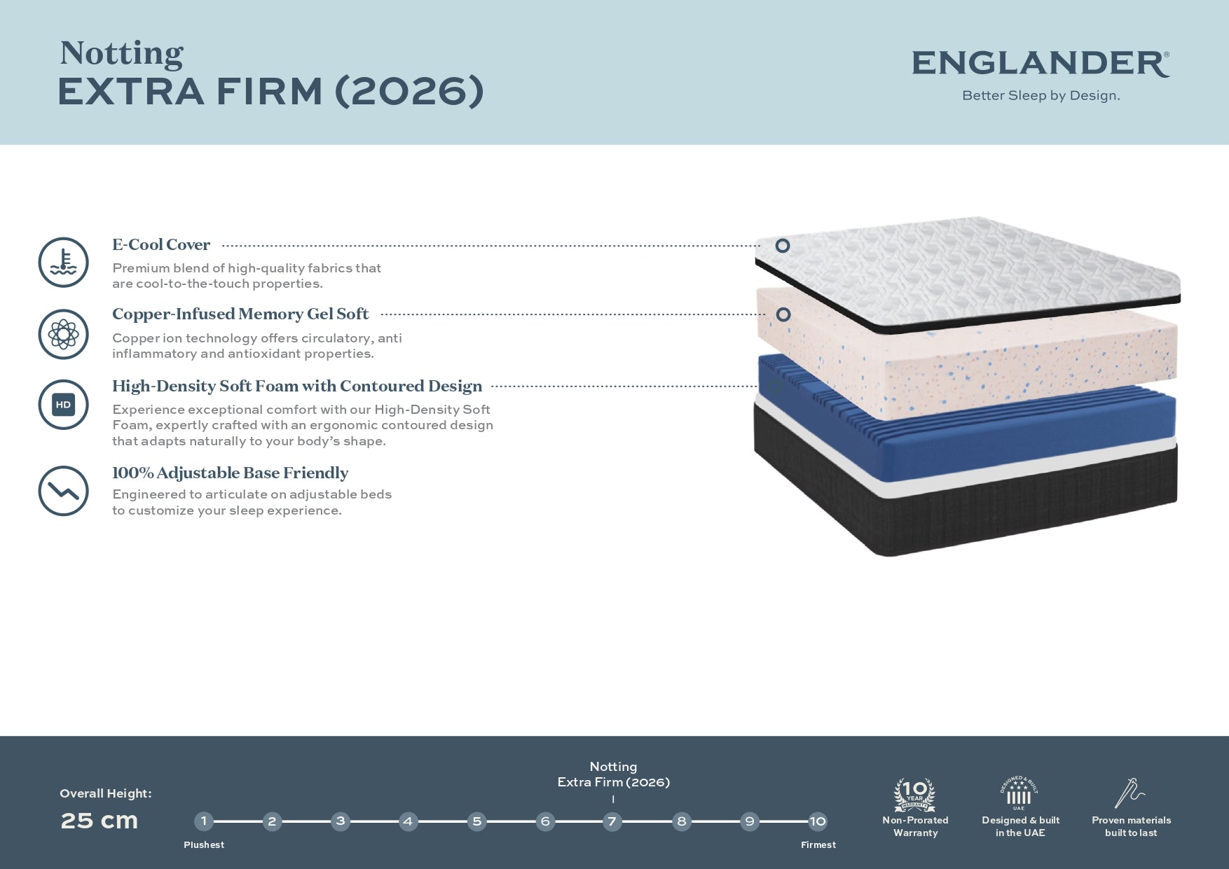 Notting Extra Firm (2026) Mattress by Englander