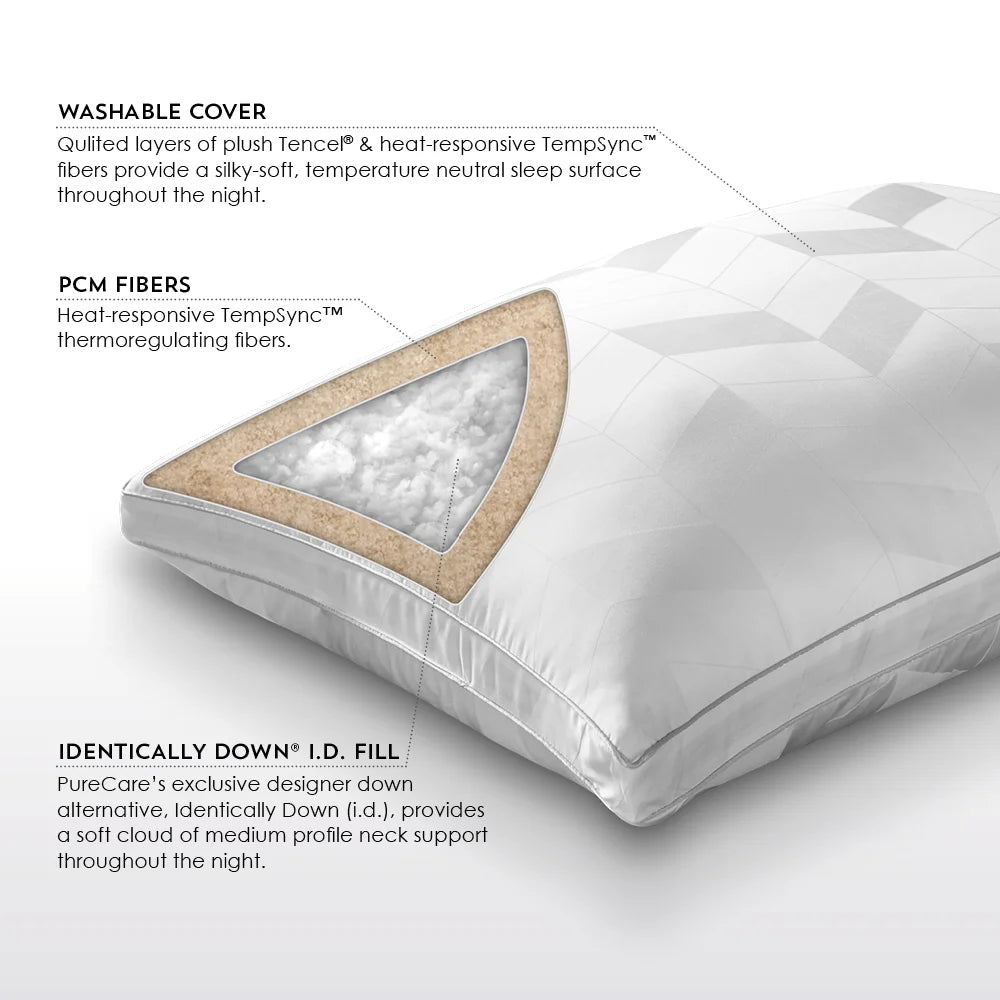 details and benefits about the materials used in the temp-sync (low loft) pillow by purecare