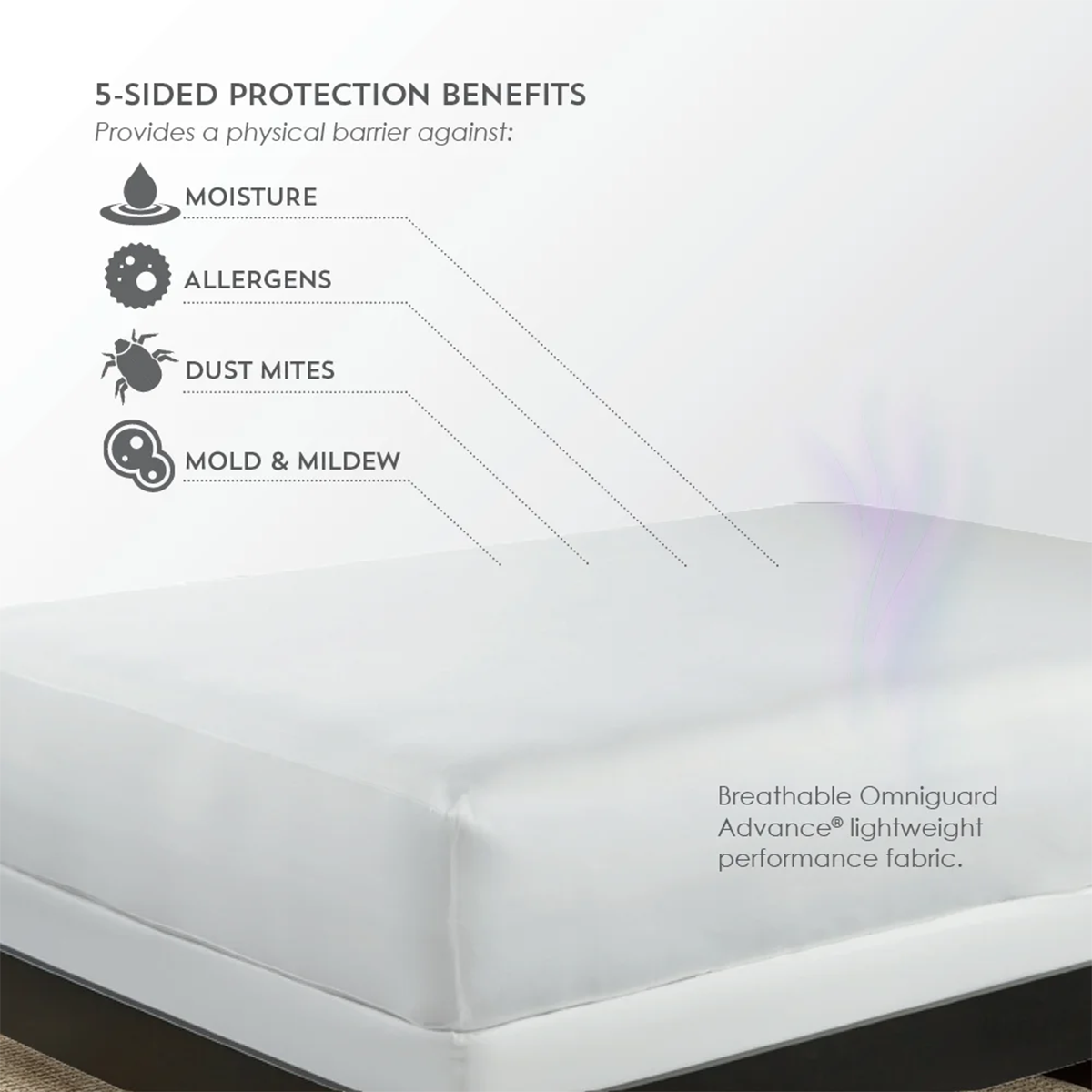 Aromatherapy Mattress Protector By Purecare Benefits for people with allergies