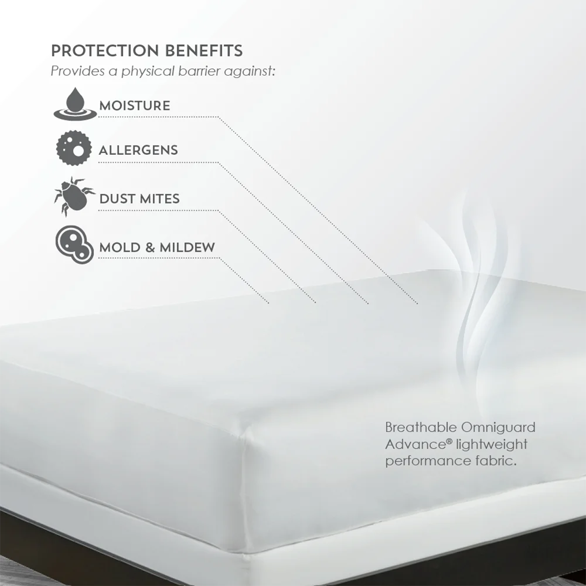 Celliant Mattress Protector by PureCare Protection Benefits for People with alergies