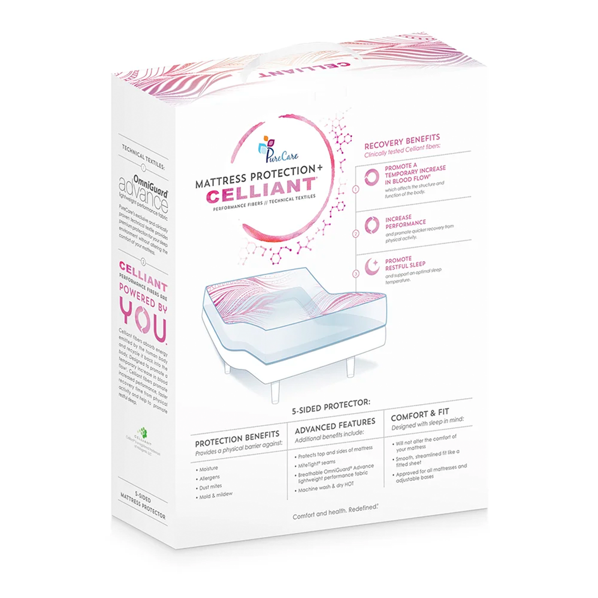 Celliant Mattress Protector by PureCare Product Information