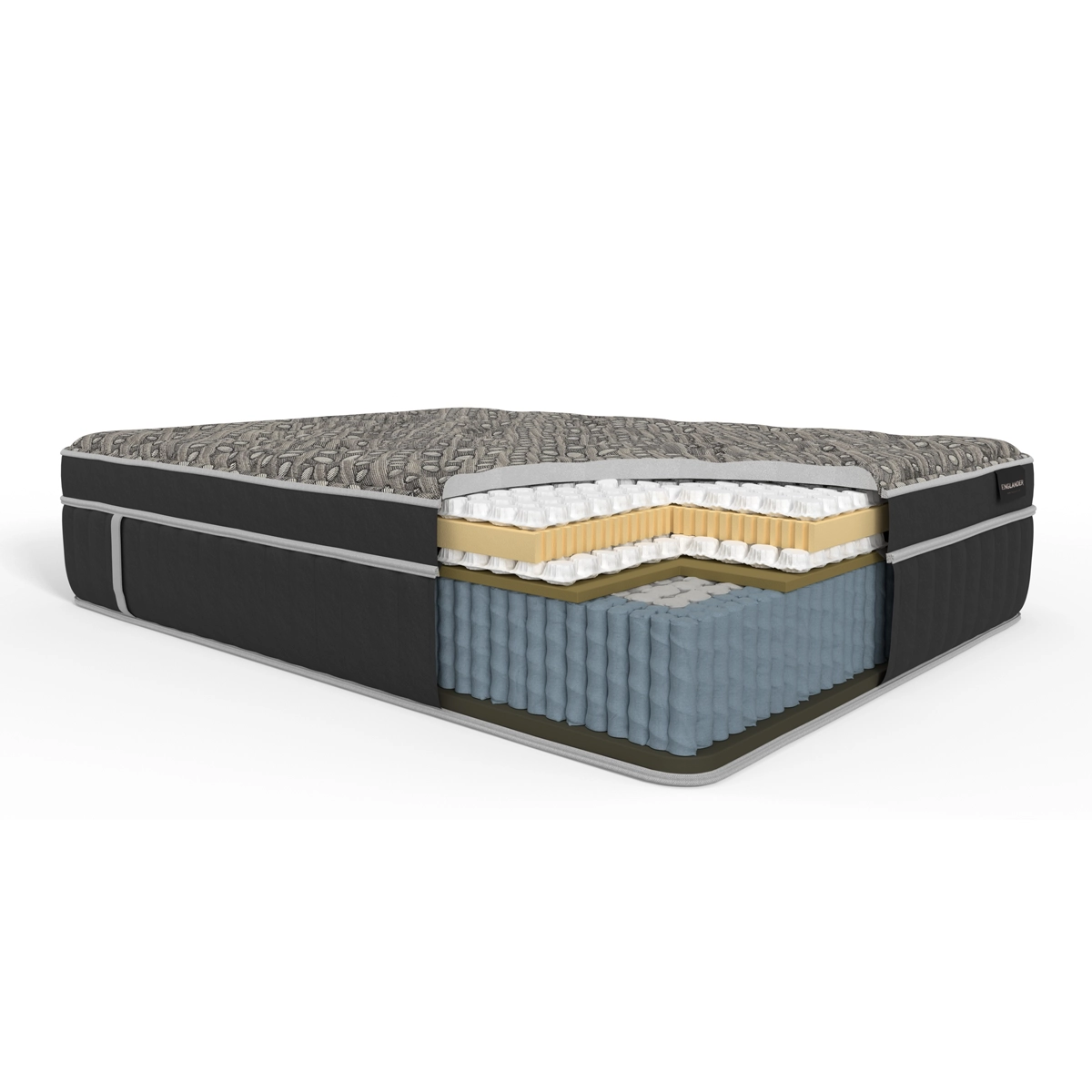 allendaleroyal mattress by englander materials used inside the mattress