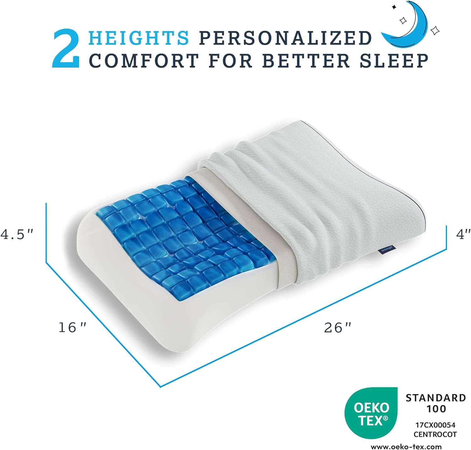 Anatomic Curve Pillow by Technogel Dimensions of the Pillow