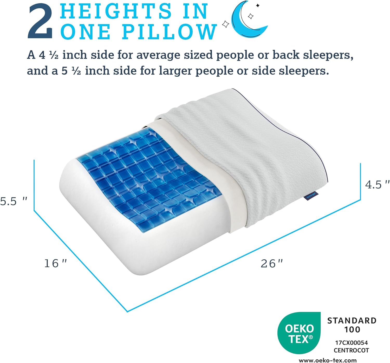 Anatomic Pillow by Technogel Dimensions