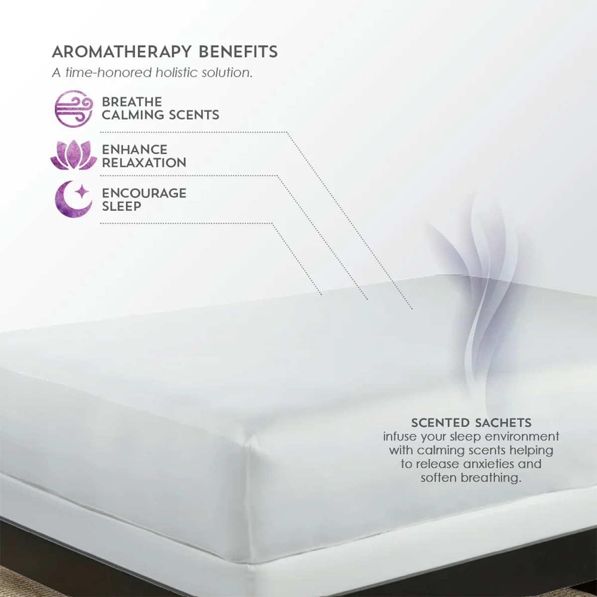 Aromatherapy Mattress Protector By Purecare Benefits