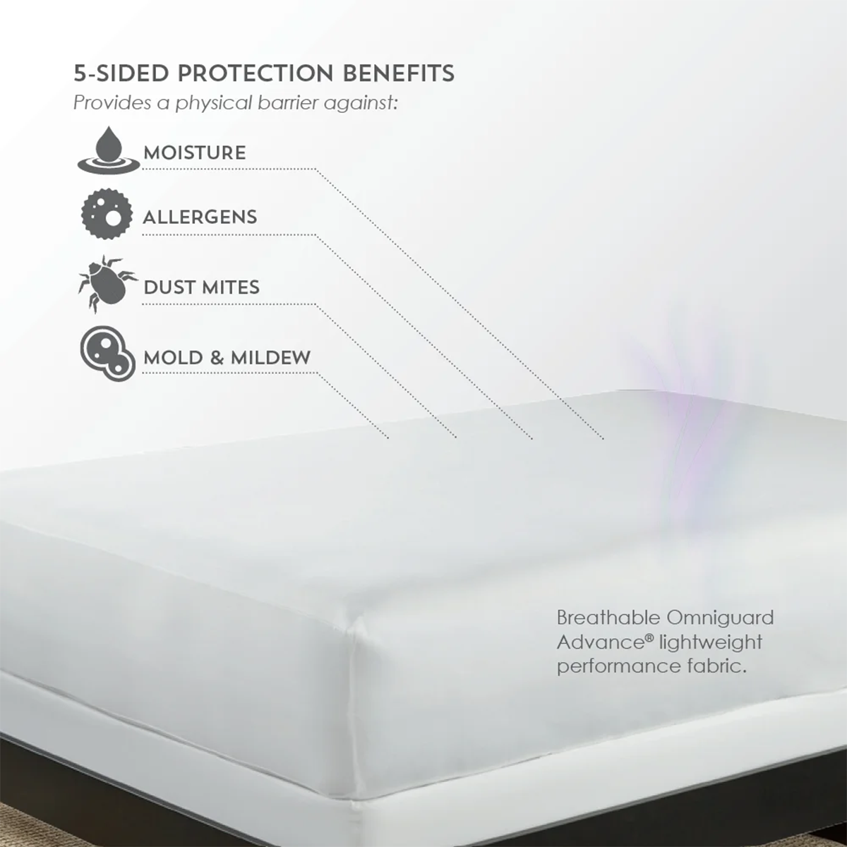 aromatherapy mattress protector by purecare benefits for people with allergies