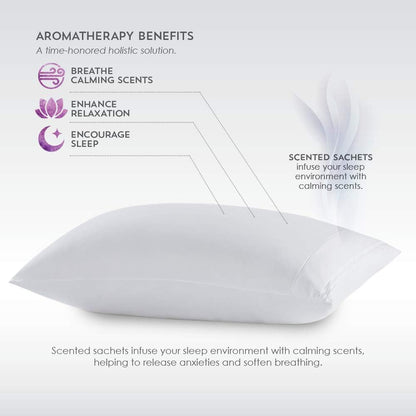 Aromatherapy Pillow Protector Aromatherapy Benefits