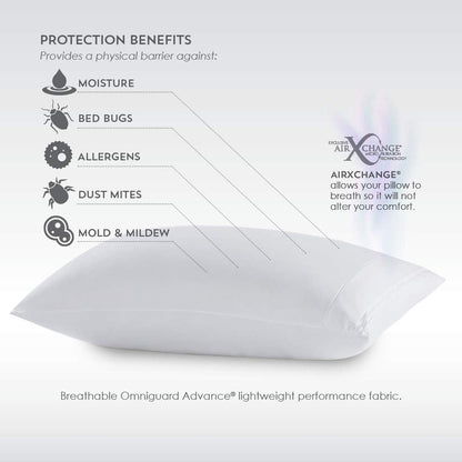 Aromatherapy Pillow Protector Protection Benefits