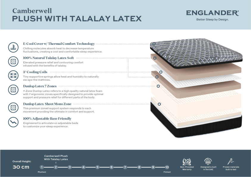 Camberwell with Talalay Latex Mattress by Englander