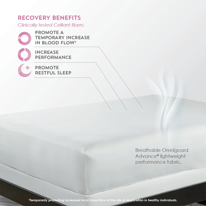 Celliant Mattress Protector by PureCare Benefits