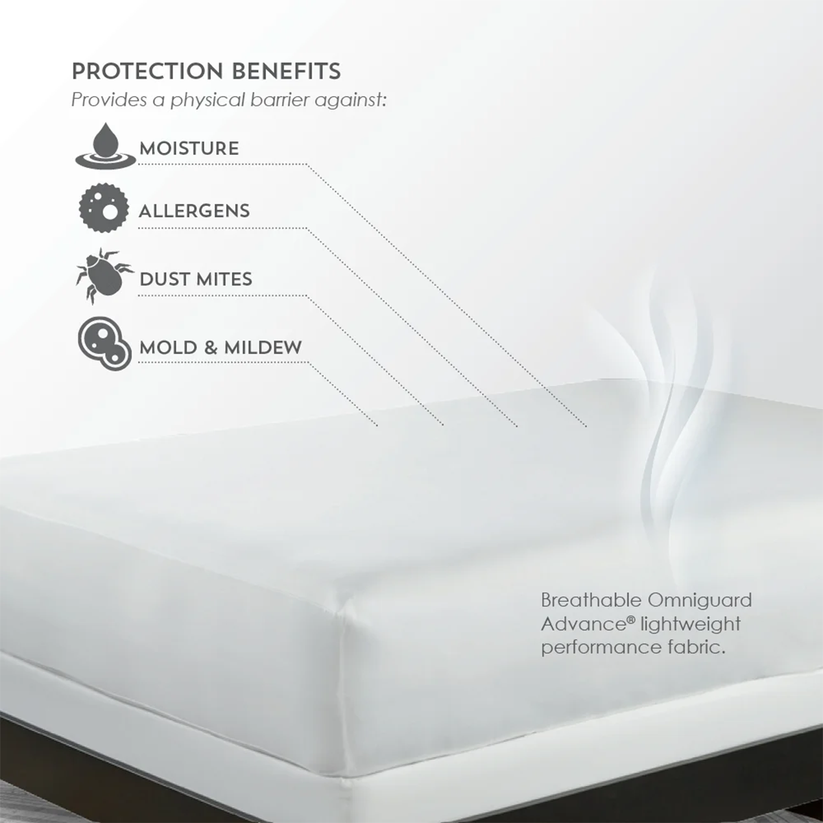 celliant mattress protector by purecare protection benefits for people with alergies
