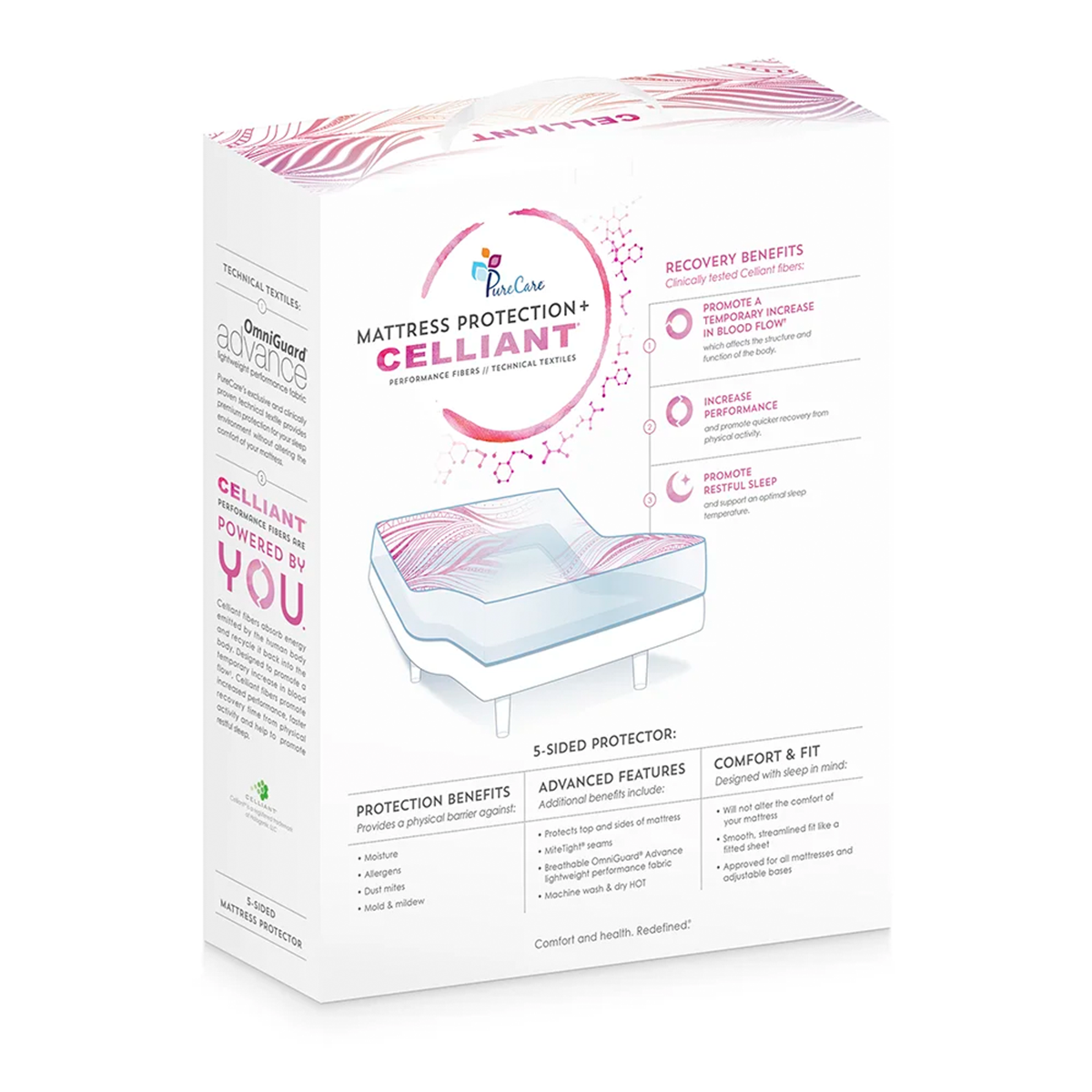 celliant mattress protector by purecare product information