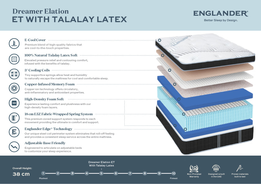 Dreamer Elation Euro Top Mattress by Englander