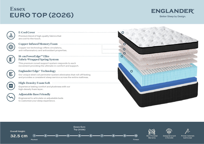 Essex Euro Top Mattress by Englander