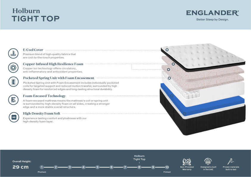 Holburn Tight Top Mattress by Englander
