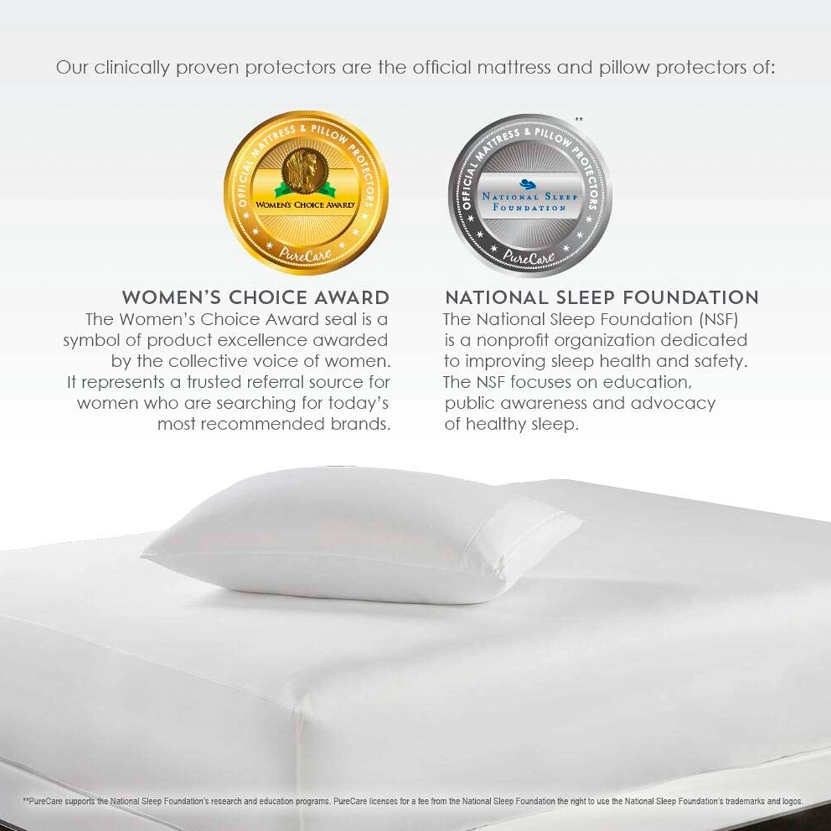 kids mattress protector by purecare winning awards