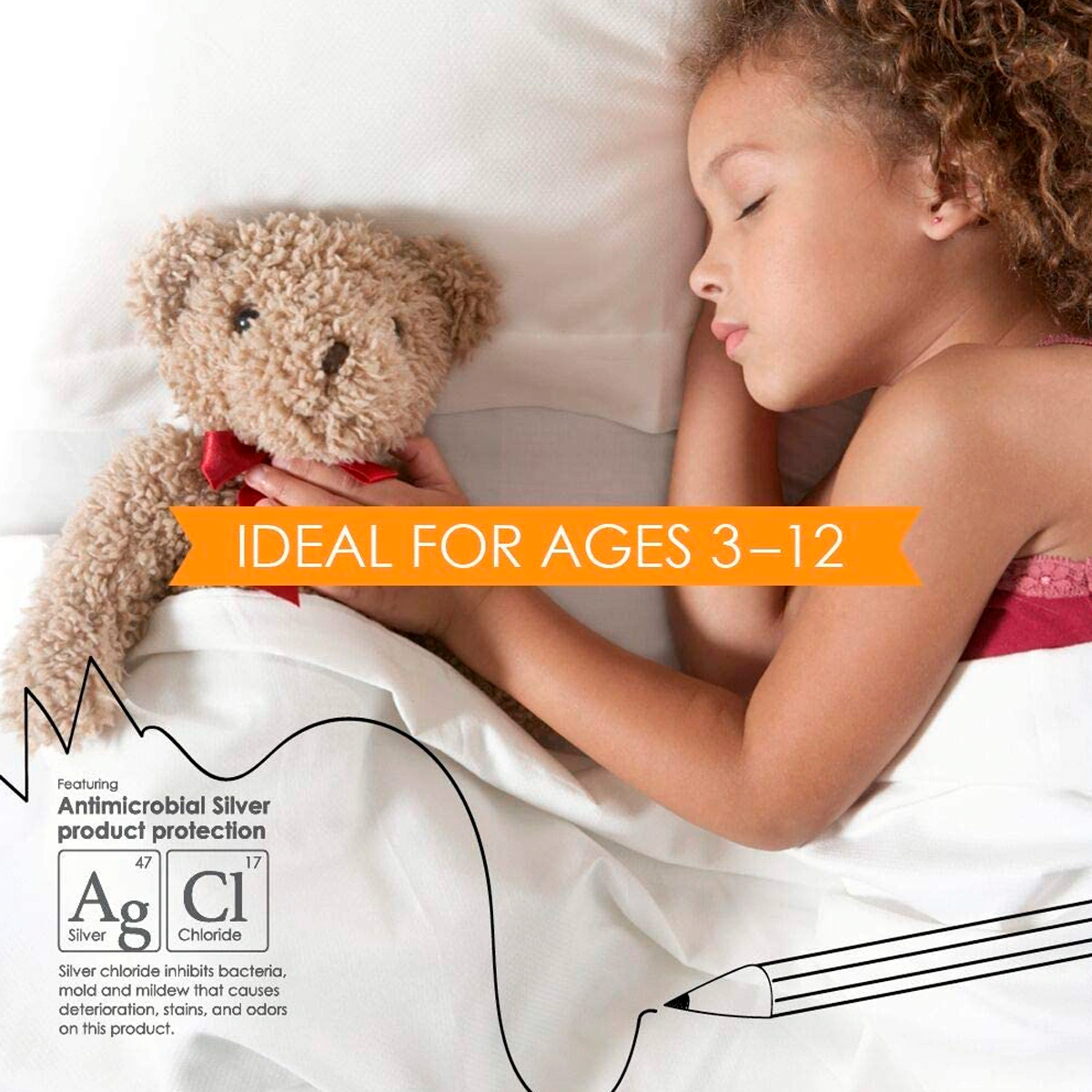 Kids Mattress Protector by Purecare Ideal ages