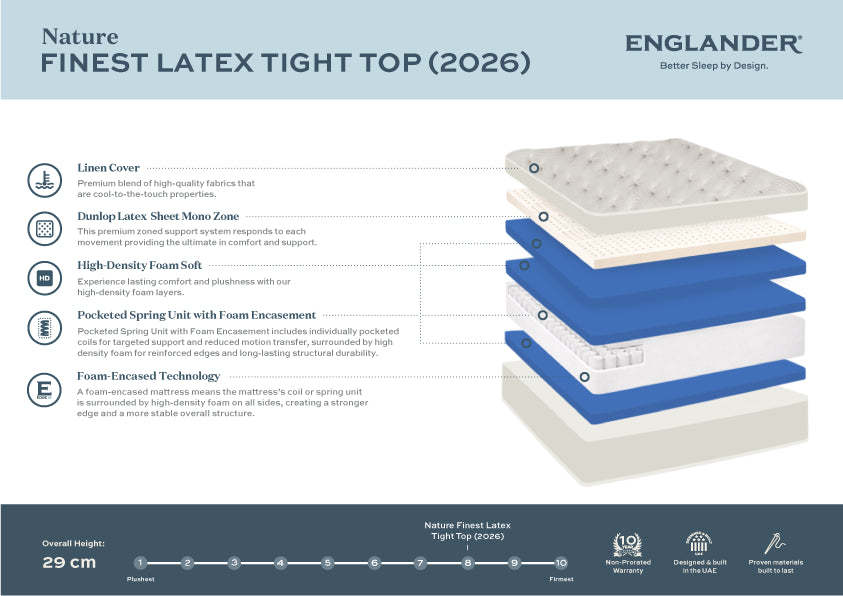 Nature's Finest Latex Tight Top Mattress by Englander