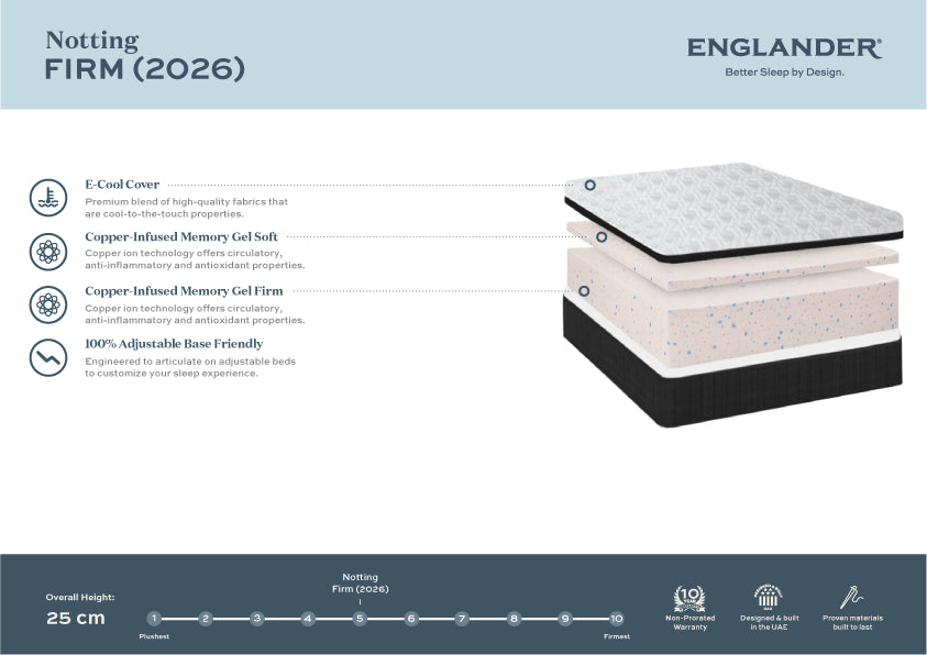 Notting Mattress by Englander