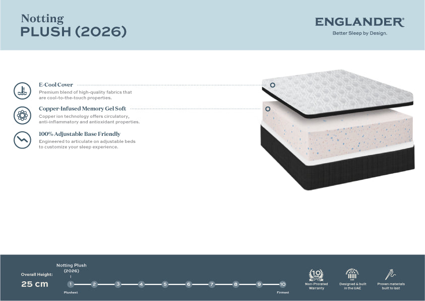 Notting Mattress by Englander