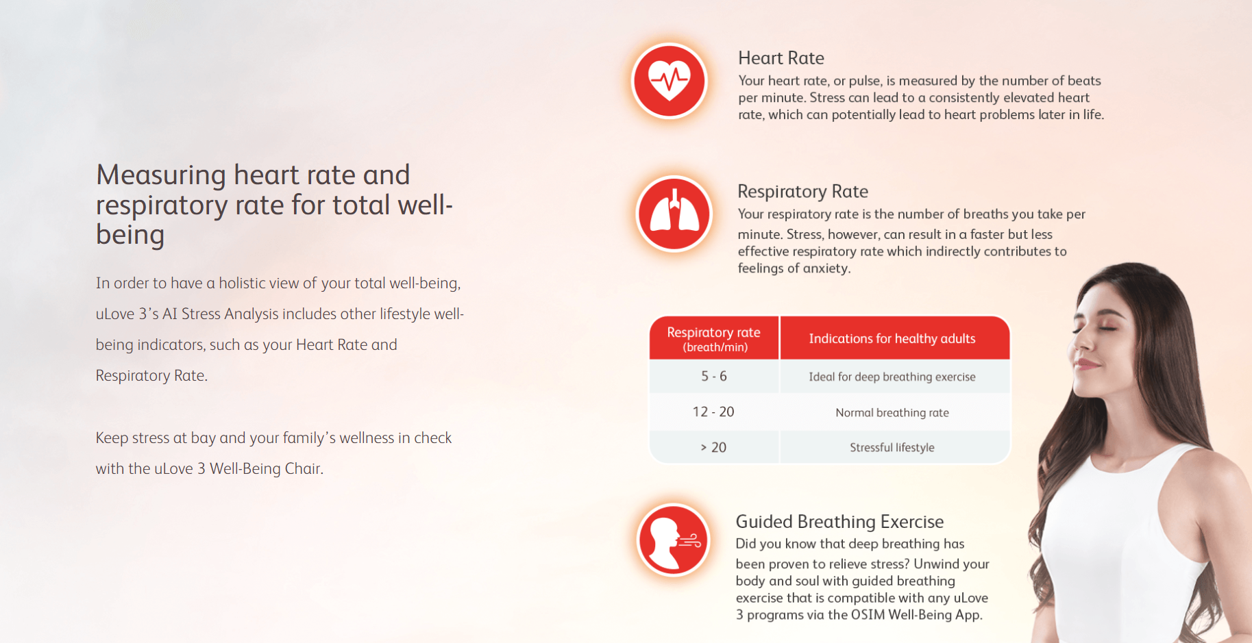 All the Information of the uLove 3 by OSIM measuring heart rate and respiratory rate for total well-being