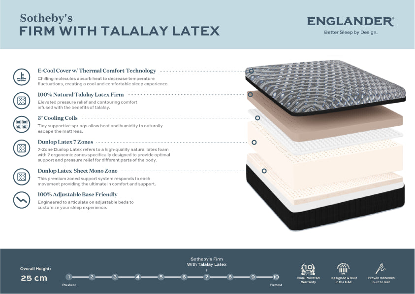 Sotheby's Talalay Latex Mattress by Englander