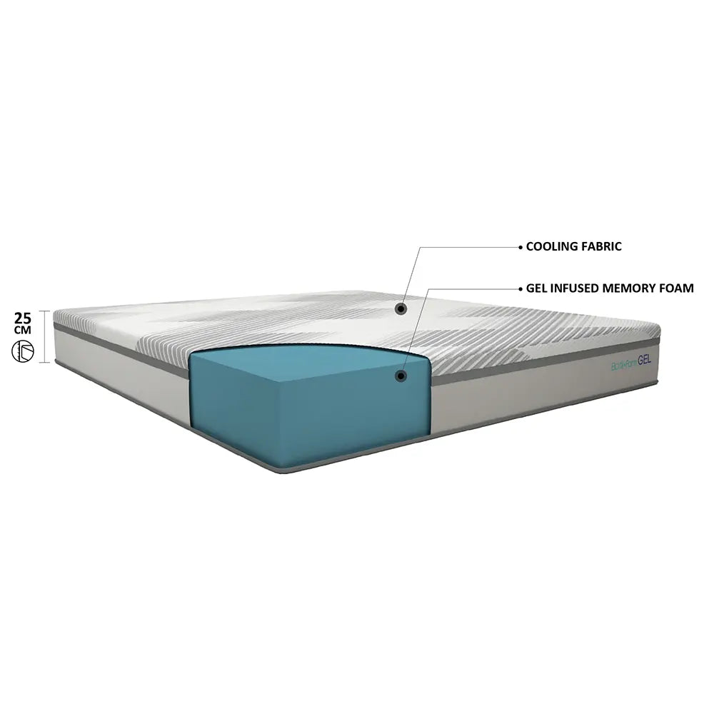 bodiform gel mattress by englander