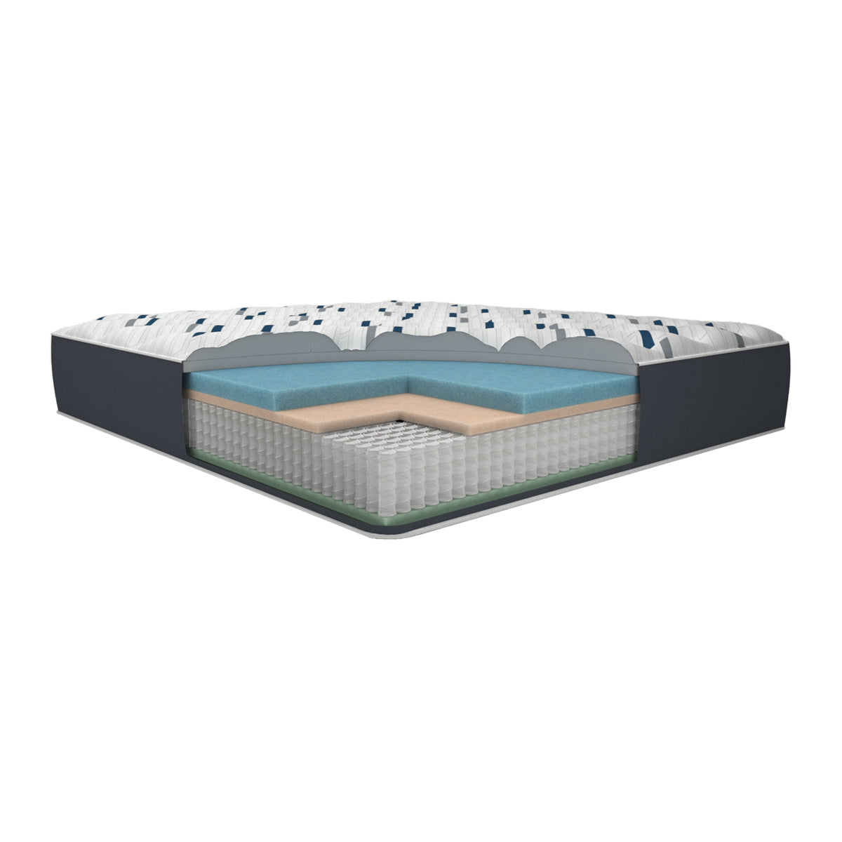 Bodiform Gel Tight Top Mattress by Englander Image of the Materials used inside the Mattress