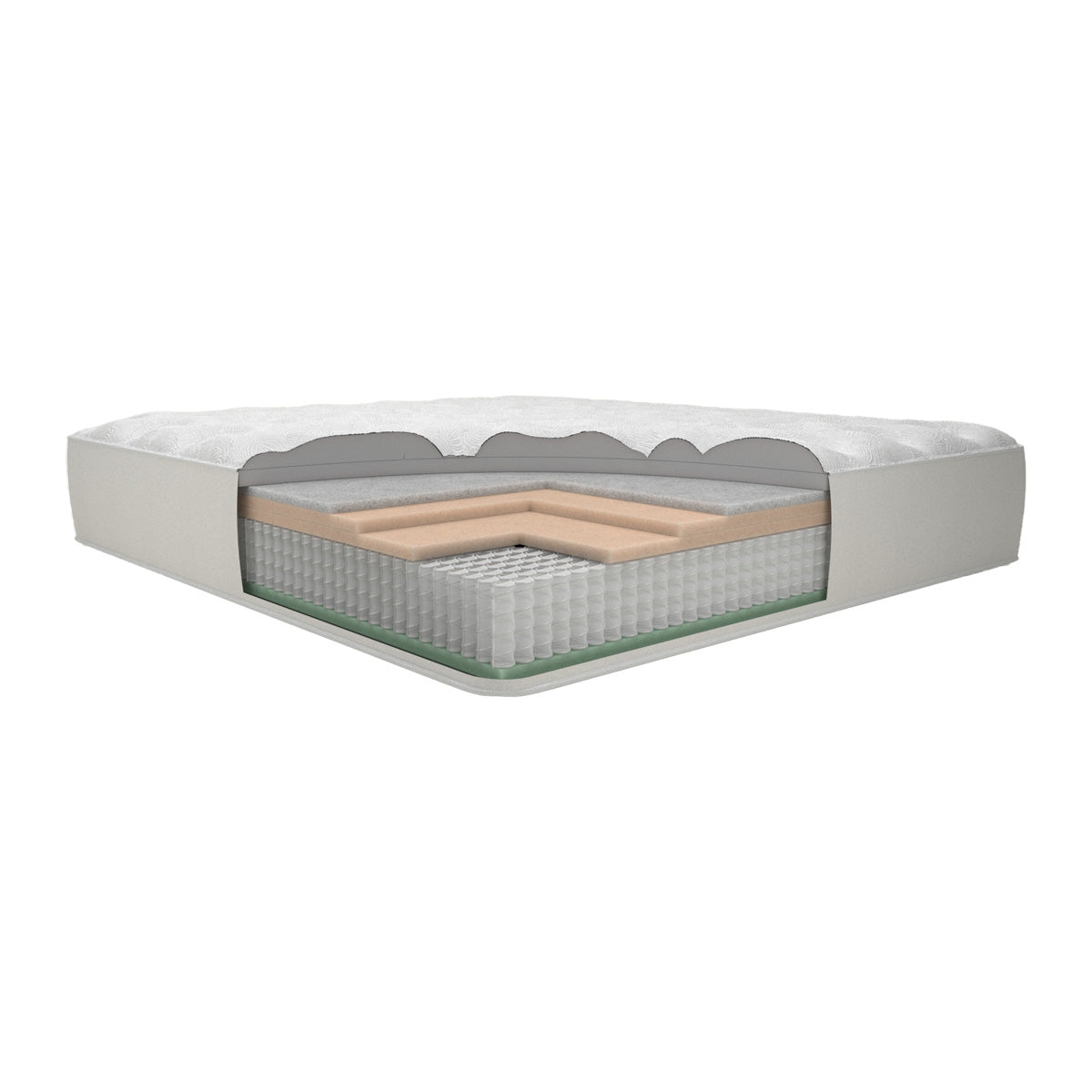 Nature's Finest Tight Top Mattress by Englander Firm, Image showing the Materials used inside the Mattress