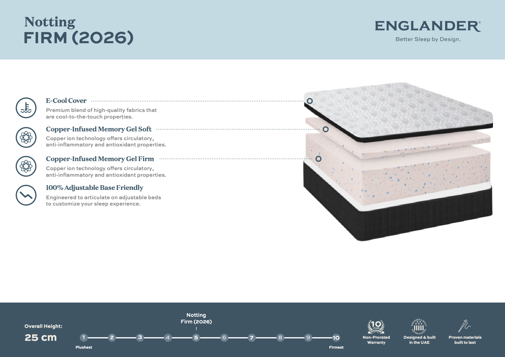 Notting Mattress by Englander