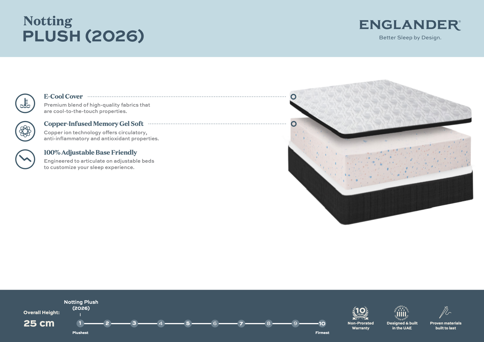Notting Mattress by Englander